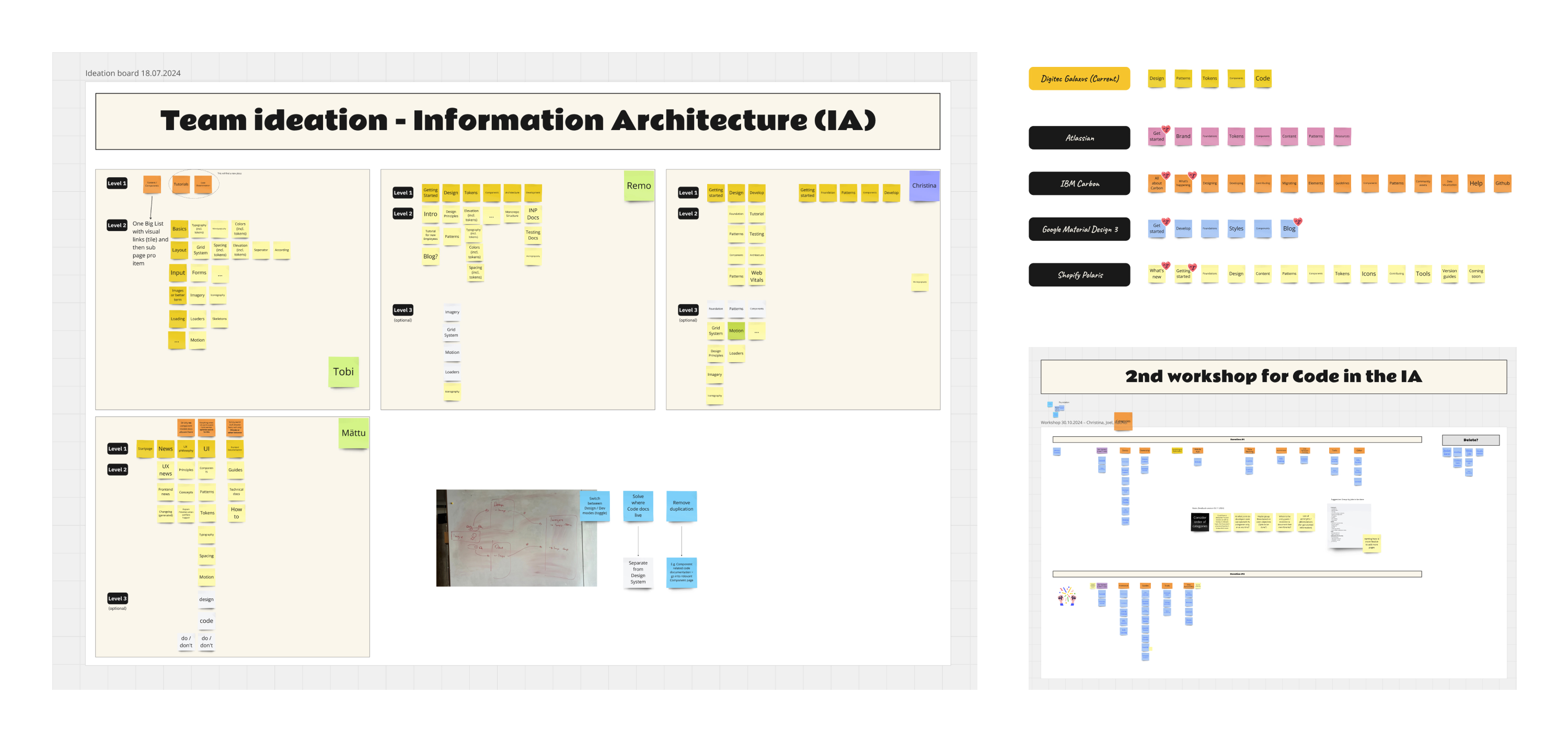 Screenshots of information architecture research.