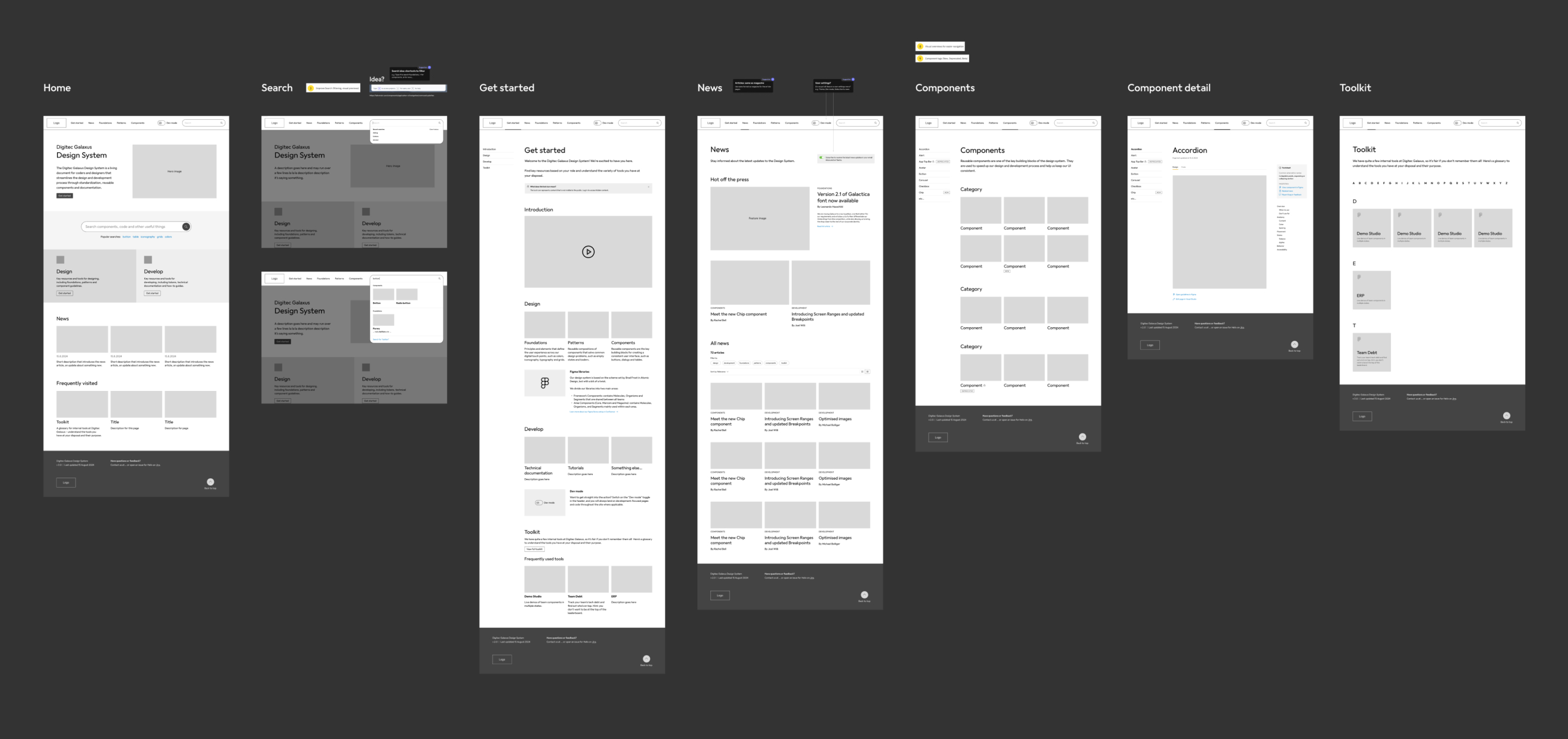 Screenshot of wireframes in Figma.